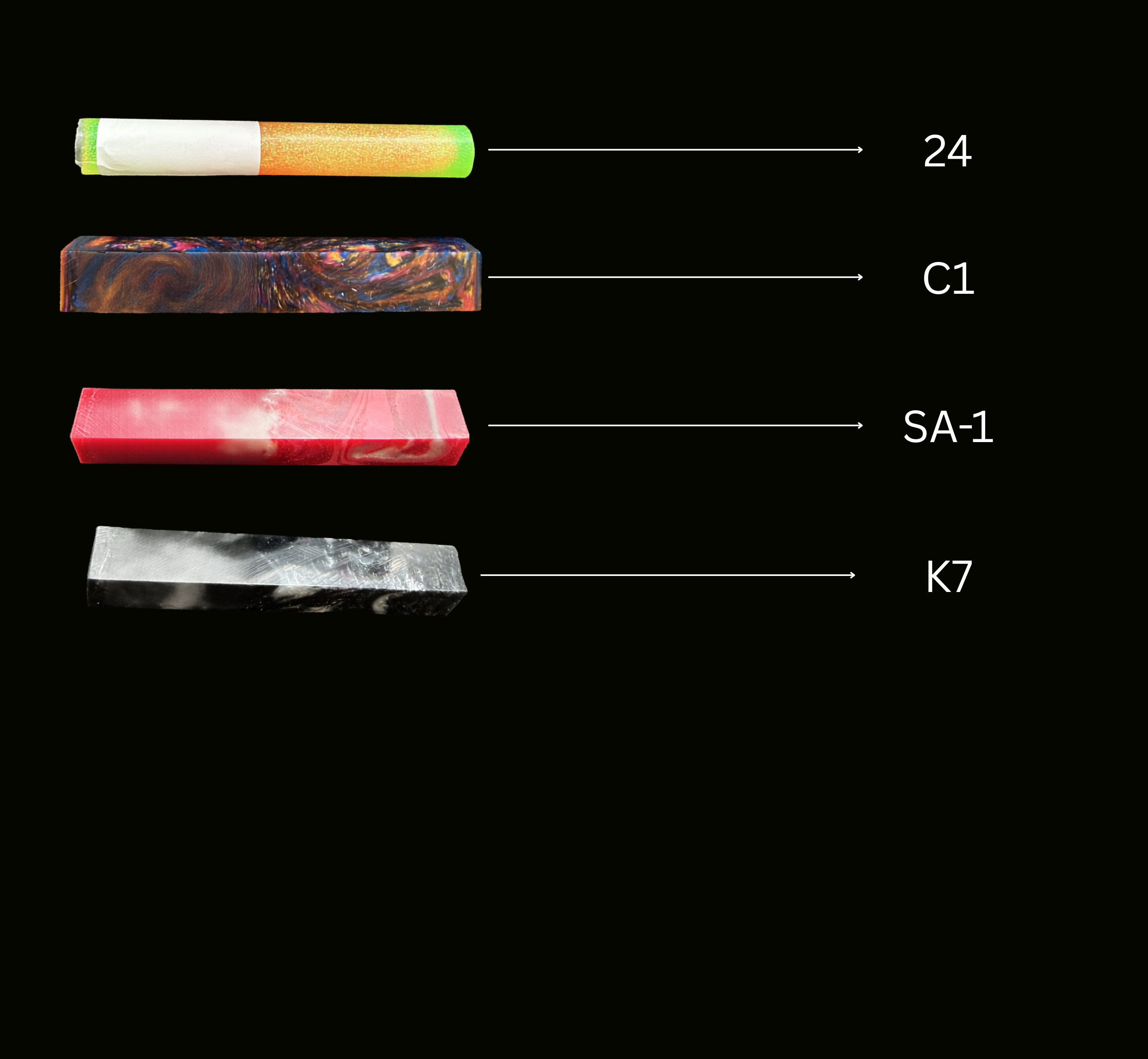 Custom Resin Pen Blanks